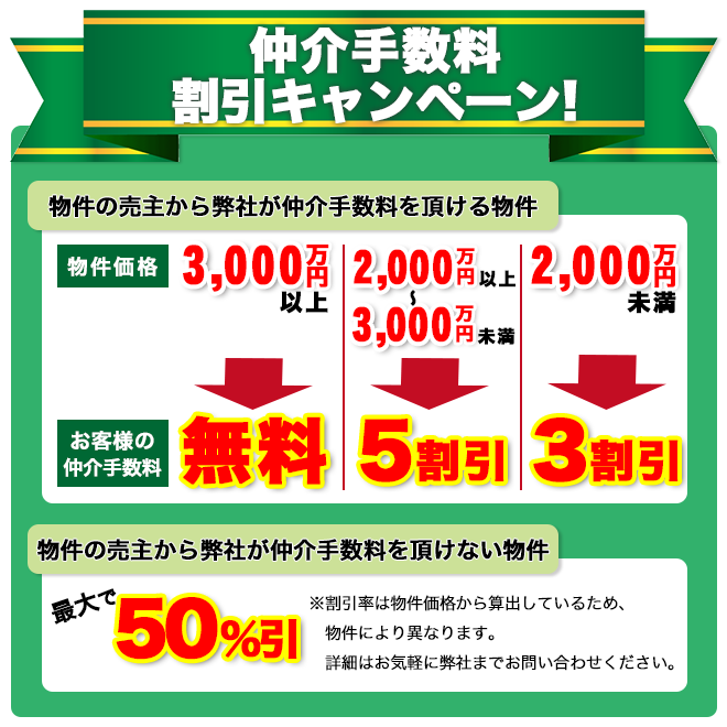 仲介手数料割引キャンペーン